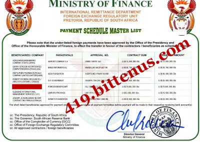 Payment Schedule Master List