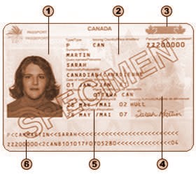 Identification page of the   passport booklet