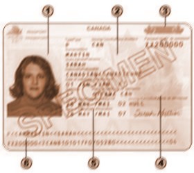 Identification page of the passport booklet