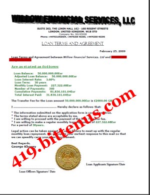Loan Officer Certificate